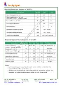 1624 Datasheet Page 4