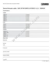 1669424 Datasheet Page 3