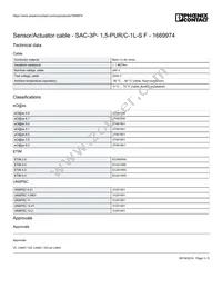 1669974 Datasheet Page 3