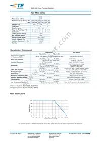 1676153-5 Datasheet Page 2