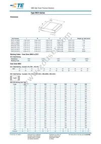 1676153-5 Datasheet Page 3