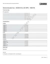 1680746 Datasheet Page 3