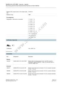 1680762 Datasheet Page 3