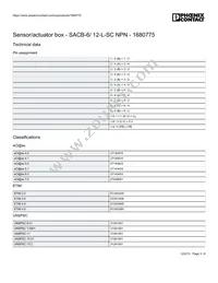 1680775 Datasheet Page 3