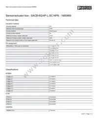 1680869 Datasheet Page 3