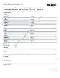 1683675 Datasheet Page 4