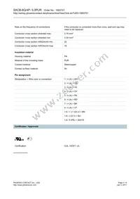 1683701 Datasheet Page 3