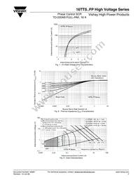 16TTS12FP Datasheet Page 5