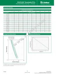 16VT200SU Datasheet Page 2