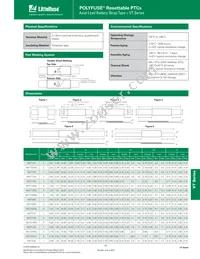 16VT200SU Datasheet Page 3