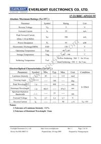 17-21/BHC-AP1Q2/3T Datasheet Page 3