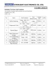 17-21/BHC-AP1Q2/3T Datasheet Page 8