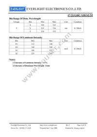 17-21/GHC-YR1S2/3T Datasheet Page 4