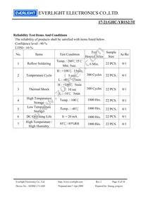 17-21/GHC-YR1S2/3T Datasheet Page 8