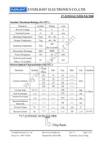17-215SYGC/S530-E2/TR8 Datasheet Page 3