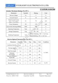 17-215UBC/C430/TR8 Datasheet Page 3