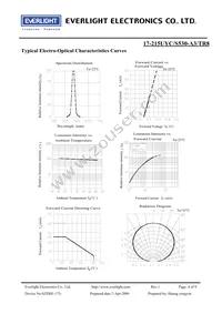 17-215UYC/S530-A3/TR8 Datasheet Page 4