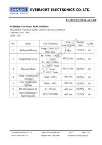 17-215UYC/S530-A3/TR8 Datasheet Page 7