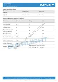 17-21SURC/S530-A2/TR8 Datasheet Page 2