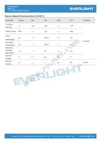 17-21SURC/S530-A2/TR8 Datasheet Page 3