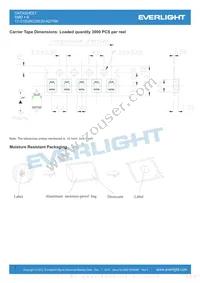 17-21SURC/S530-A2/TR8 Datasheet Page 7