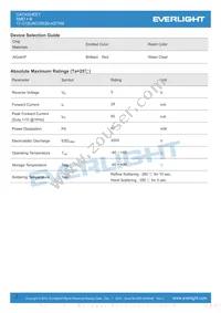 17-21SURC/S530-A3/TR8 Datasheet Page 2