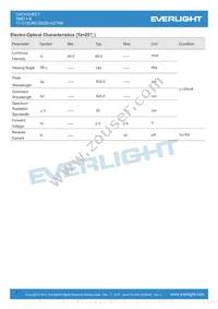 17-21SURC/S530-A3/TR8 Datasheet Page 3