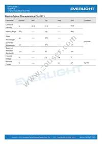 17-21SYGC/S530-E3/TR8 Datasheet Page 3