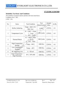 17-21UBC/C430/TR8 Datasheet Page 7