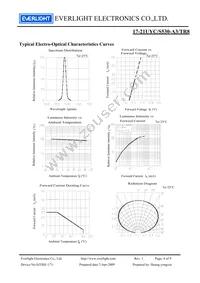 17-21UYC/S530-A3/TR8 Datasheet Page 4