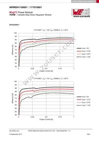 171010601 Datasheet Page 9