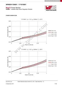 171010601 Datasheet Page 11