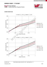 171010601 Datasheet Page 12