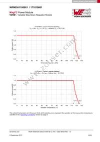 171010601 Datasheet Page 14