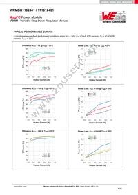 171012401 Datasheet Page 6