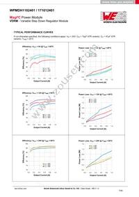 171012401 Datasheet Page 7