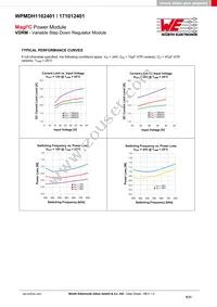 171012401 Datasheet Page 9