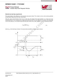 171012402 Datasheet Page 23