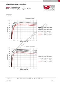 171020302 Datasheet Page 11