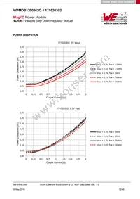 171020302 Datasheet Page 12