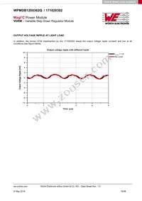 171020302 Datasheet Page 16