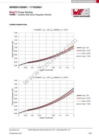 171020601 Datasheet Page 11