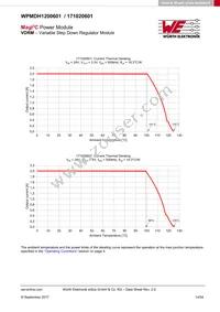 171020601 Datasheet Page 14