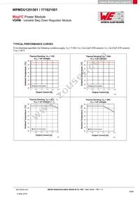 171021501 Datasheet Page 8