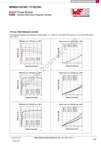 171021501 Datasheet Page 10