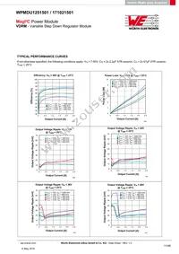 171021501 Datasheet Page 11