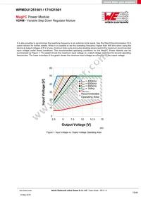 171021501 Datasheet Page 15