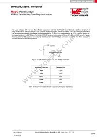 171021501 Datasheet Page 23