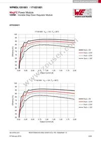 171021801 Datasheet Page 8