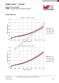 171021801 Datasheet Page 10